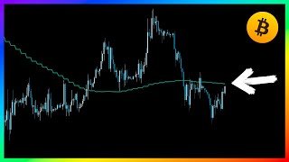 Биткоин 🚨 Новая ТОЧКА ВХОДА!! | Прогноз | Сегодня