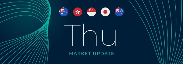 Aussie highest since 2023 after hot inflation | Convera