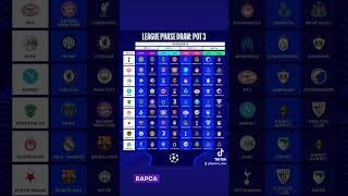 Итоги Жеребьевки 2025/26 Лига Чемпионов#football#