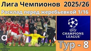 Лига Чемпионов УЕФА 2025/26. Тур-8. Итоговая таблица. Расклад перед жеребьевкой 1/16.