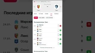 Ланс - Гавр прогноз