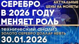 Серебро в 2026 году меняет роль. Анализ рынка золота, серебра, нефти, доллара 30.01.2026 г