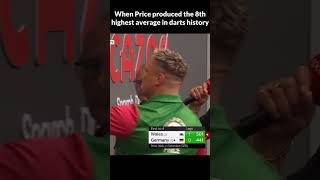 117.88 Average by Gerwyn Price at the World Cup of Darts