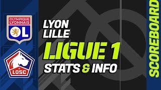 Lyon - Lille LOSC: LIVE score and stats of Ligue 1 French League