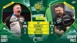 PDC World Darts Championship 2025 Quarter-Final Chris Dobey vs Gerwyn Price 2025 01 01 HUN