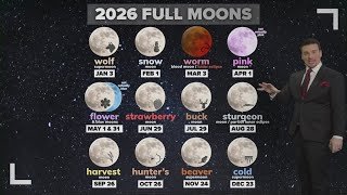 2026 Full Moons | What to expect in the night sky this year