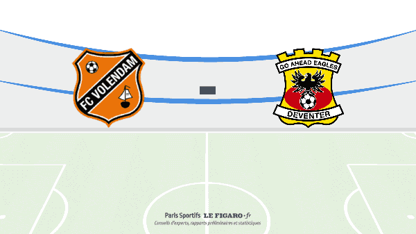 Volendam vs Go Ahead Eagles – Pronos, Analyse et Cotes le 01/02/2026