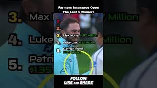Farmers Insurance Open - Last 5 Winners and Prize Money. #golf #pga #pgatour