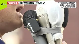 【衆院選】自民“単独過半数超える勢い”　中道“伸び悩み”