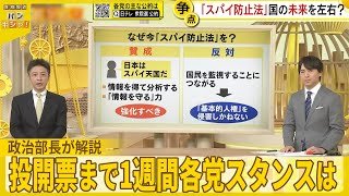 【衆議院選挙】投開票まで1週間「国旗損壊罪」「スパイ防止法」各党スタンスは…  政治部長が解説『バンキシャ！』