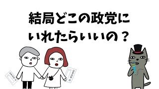 【2025参院選】政党をくらべてみよう！君とマッチングするのはどこ？