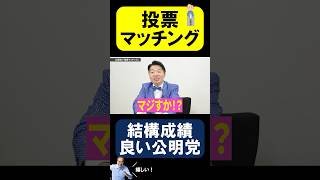 【投票マッチング】公明党はマッチング率◯◯位！ #shorts #公明党 #政治 #選挙ドットコム #選挙 #投票