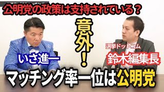 【意外】公明党は投票マッチング率１位！（選挙ドットコム鈴木編集長）