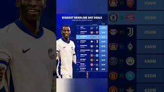 BIGGEST Deadline Day Deals EVER! 💰 Isak €144M, Donnarumma, Antony 😳#DeadlineDay #Transfers #Isak