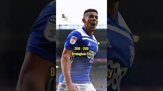 La carriera di Ché Adams 🏴󠁧󠁢󠁥󠁮󠁧󠁿🏴󠁧󠁢󠁳󠁣󠁴󠁿 | #shorts #calcio #seriea #torino