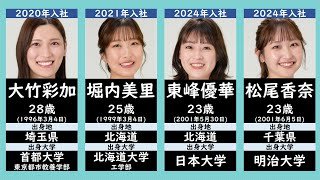 【HBC】北海道放送現役女子アナウンサー一覧