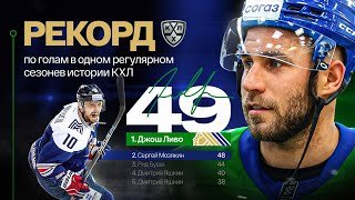 49 ГОЛОВ – ЛИВО ПОБИЛ РЕКОРД МОЗЯКИНА🔥🔥🔥 Все голы Джошуа Ливо в сезоне 2024/2025 Фонбет КХЛ