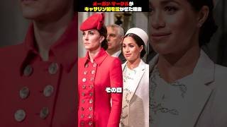 ケイト皇太子妃に嫉妬したメーガン·マークル