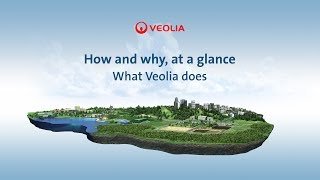 “How and why, at a glance”: What Veolia does