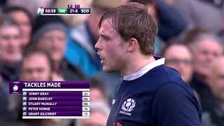 Fantasy Rugby: The Best of Round Four! | NatWest 6 Nations