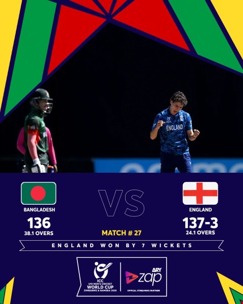 #ThomasRew and bowlers give England winning start in Supe...