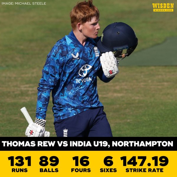 Thomas Rew smashed the fastest U19 century for England, r...