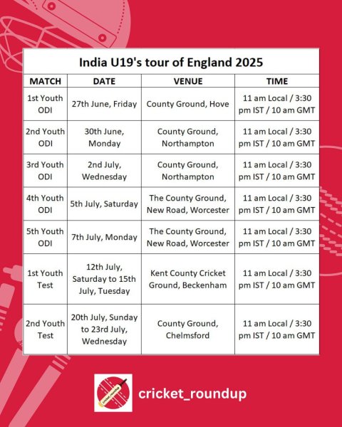 Schedule for India U19's tour of England 2025.
.
The Indi...