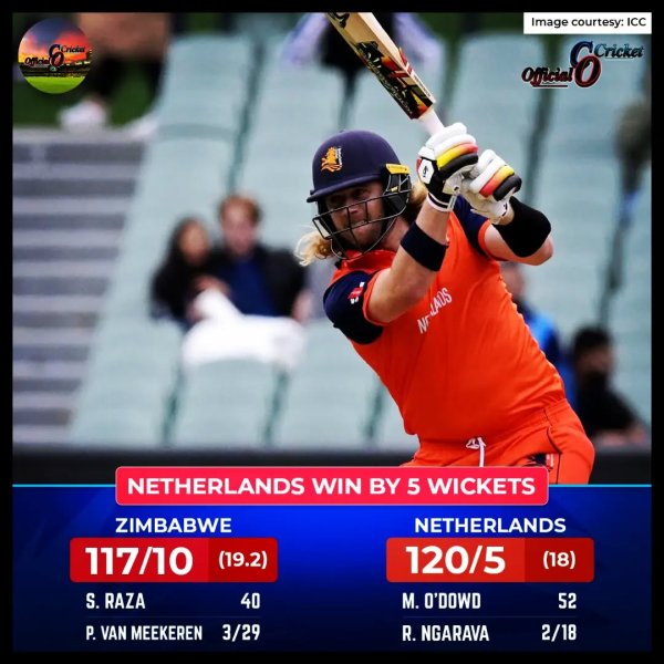• [ZIM VS NED] ICC T20 World Cup 2022 - Super12 Zimbabwe ...