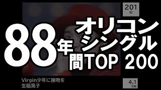 昭和63年（1988年）オリコンシングル年間トップ200
