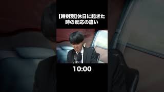 【時刻別】休日に起きた時の反応の違い