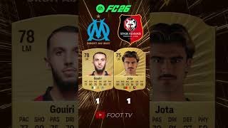 MARSEILLE VS RENNES IN THE LIGUE 1! 📈📉😱 #ligue1  #om #rennes