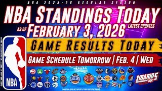 NBA Standings Today as of February 3, 2026 | Game Results Today | Games Tomorrow | Feb. 4 | Wed