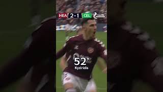 HEARTS beat Celtic and go 8 POINTS CLEAR 🔝