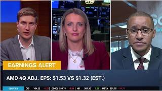 EARNINGS ALERT: AMD