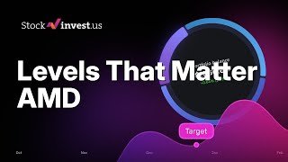 AMD (Advanced Micro Devices) Earnings Feb 3, 2026: 2 Scenarios + Tuesday Predicted Opening Price? 🚀