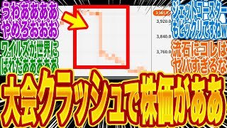 【超悲報】公式大会のトラブルで世界中にワイルズがバレたか！？株価の暴落がヤバすぎる【モンハンワイルズ】【カプコン株価】2026年02月03日