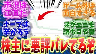 カプコン株価が急下落してしまった模様...失態続きの影響が顕著に出てきていると話題に... 【反応集】【MHWs】【ライズ】【サンブレイク】【NHK特番「ゲームゲノム」】