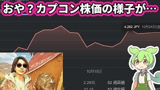 【ずんだもん解説】カプコン株価は今後どうなる？／第２四半期決算前に勝手な予想（モンハンワイルズ） 【Monster Hunter Wilds】