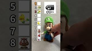 即興マリオ敵キャラ格付けランキング！