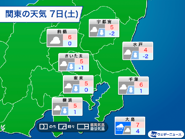 関東は7日(土)から雪の可能性　寒気の影響で雪雲発達し積雪も - ウェザーニュース