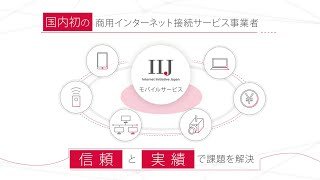 もっとモバイルを身近に。マルチキャリアMVNOのIIJが展開する「IIJモバイルサービス」