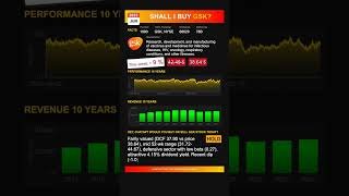 GSK stock analysis - would ChatGPT buy or sell today? [June 2025]
