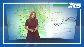 More than 10 rivers have active flood warnings | Washington Flooding Forecast