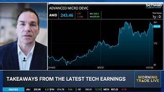 Tech Drags Markets Tuesday, AMD Offers Chance for Reversal