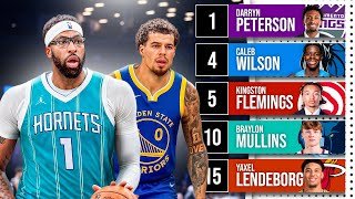 2026 NBA Mock Draft with TRADES!