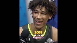 Jaxson Hayes evolution #JaxsonHayes #evolution #NBA #basketball #thenandnow #LosAngelesLakers #rap