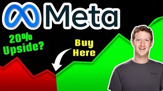 Is Meta Stock a Massive Opportunity? | META Stock Analysis! |
