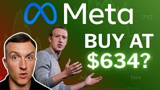 META Stock: Is It a BUY Right Now? - META Stock Analysis