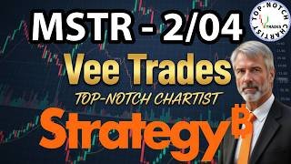 🚨 MSTR (Strategy): I MIGHT BUY HERE!