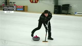 Walker/Muyres demonstrates perfect power play defense against 2021 World champions Dodds/Mouat